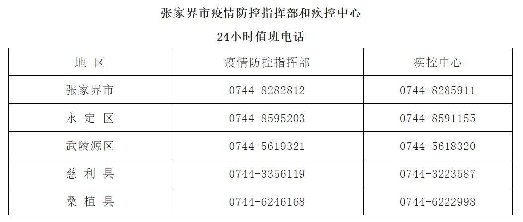 5月15日张家界市疾控发布疫情防控温馨提示及相关措施