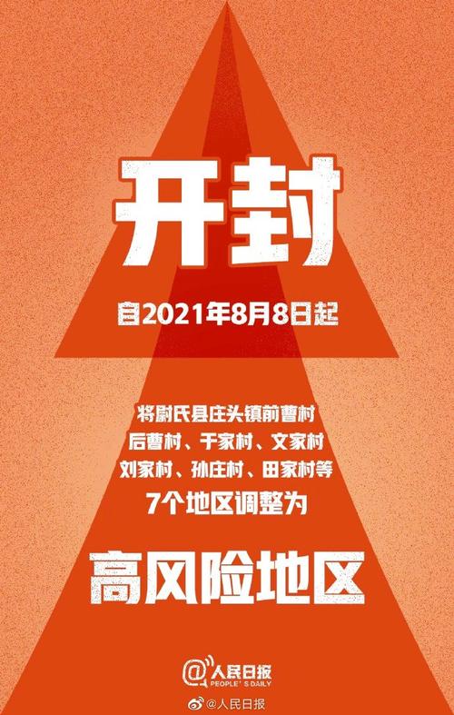 河南开封尉氏县疫情：7个村风险等级调整及防控困难情况