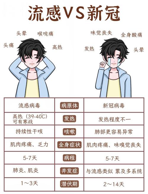 各地疫情几乎同时爆发的原因：病毒特性、人群免疫及防控等因素