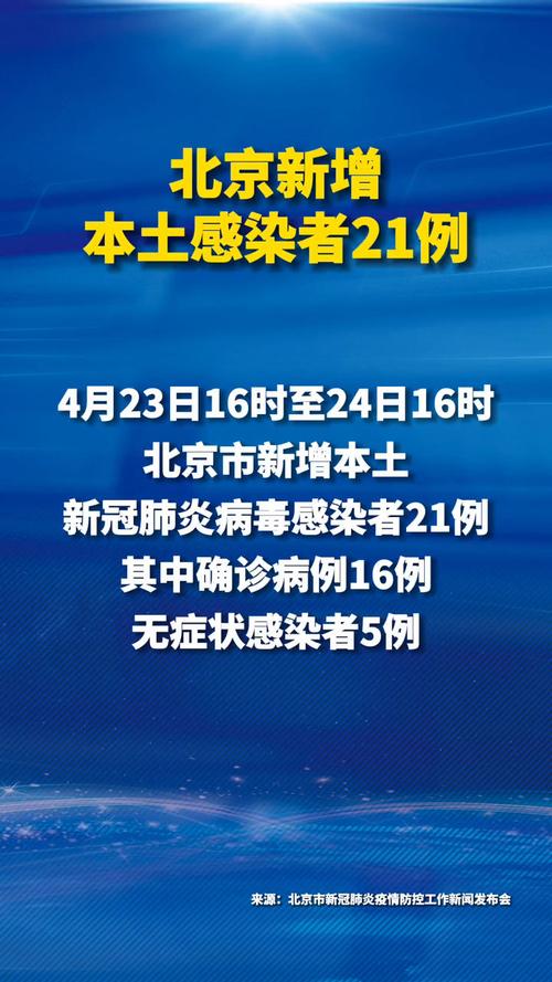 北京新增本土确诊病例情况及疫情风险地区相关通报