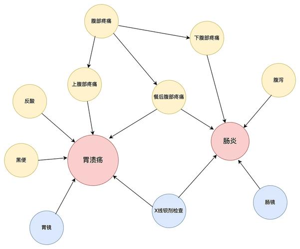 国内外疫情数据分析_疫情国内外数据实时播报_