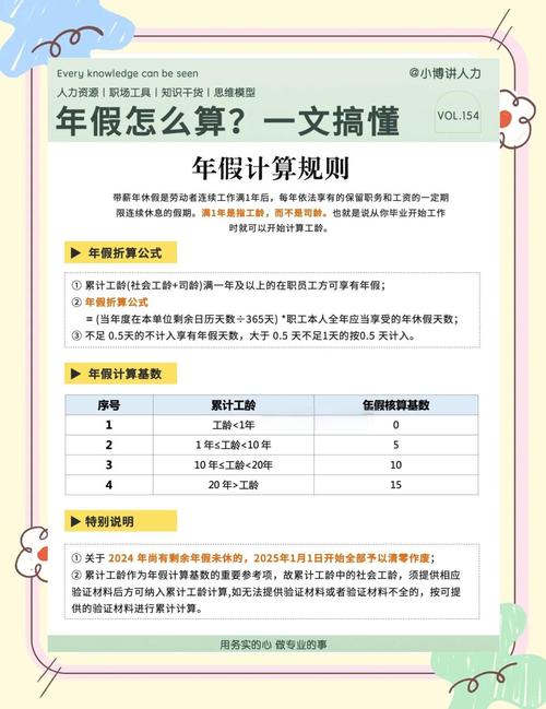 每月的上班时间_上班时间几月份调整_