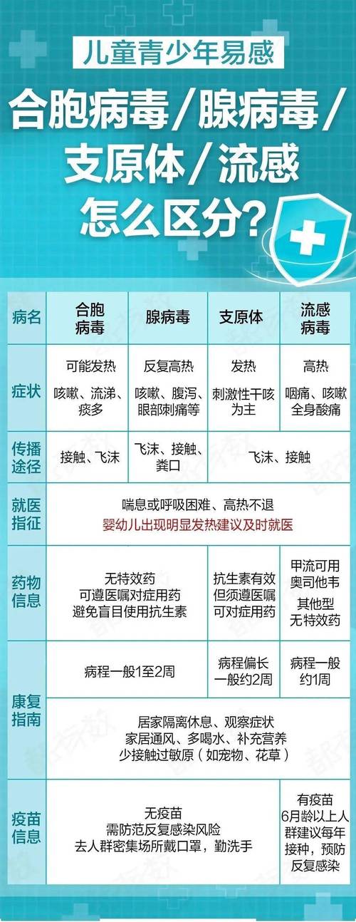 北京近期65例本土感染者涉及哪些公共场合？3月全国疫情详情