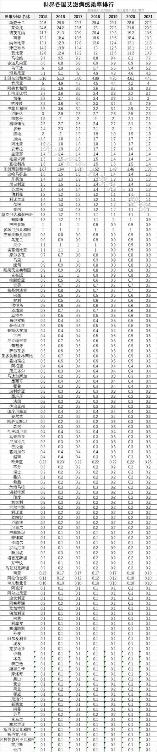 _疫情最新国家严重消息数据统计_疫情最新国家严重消息数据报告
