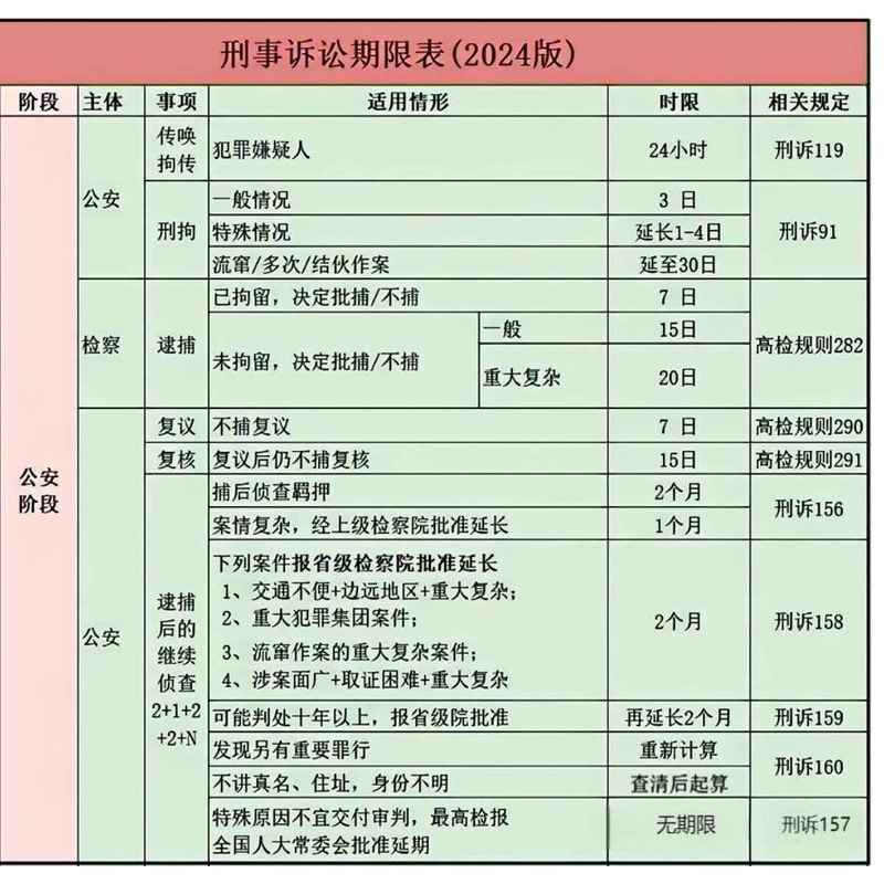 广东省广州市会计信息服务平台__广州市会计网