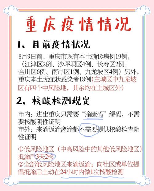 2022重庆端午疫情防疫政策：离渝及各地返渝要求汇总